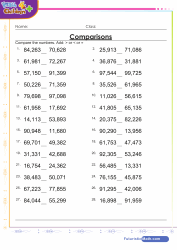 Comparing Numbers