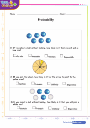 Probability Certain Unlikely