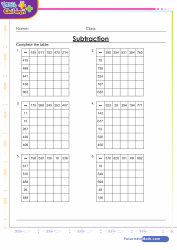 Subtraction Table Drill