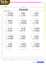 Addition of Decimals