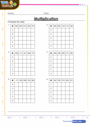 Multiplication Table Drill