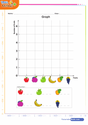 Freedom of Setting Graph