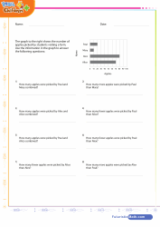 Graph and Data