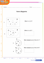 Venn Diagrams 2