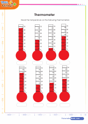 Meaurements Thermometer