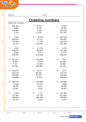 Ordering Numbers