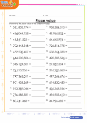 Place Value of to Millions