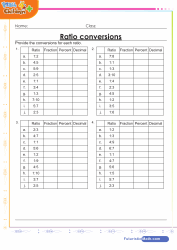 Convert Ratios to Percents Fractions