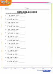 Percentage of Money