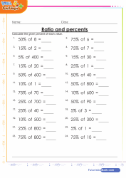 Percentage of Numbers Round Figures