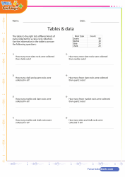 Table Sheet 11