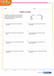 Table Sheet 2