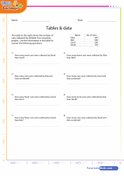 Table Sheet 3