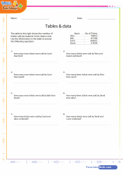 Table Sheet 6