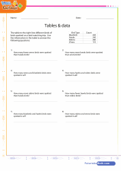 Table Sheet 9