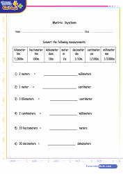 Metric System Converting Scales