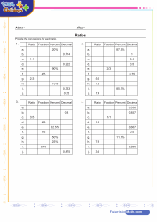 Ratio Percent Decimals Fractions Convertions