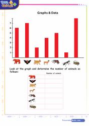 Data On Graph