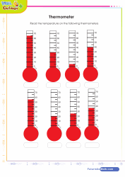 Meaurements Thermometer