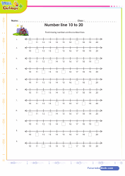 Number Line 10 to 20