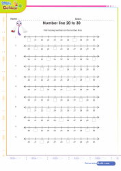 Number Line 20 to 30