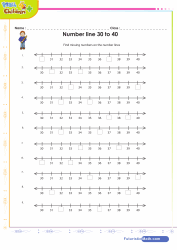 Number Line 30 to 40