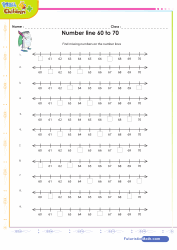 Number Line 60 to 70