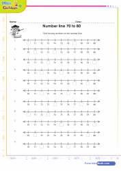 Number Line 70 to 80