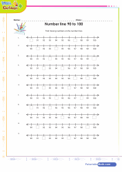 Number Line 90 to 100