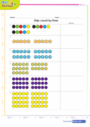 Skip Counting By Fives